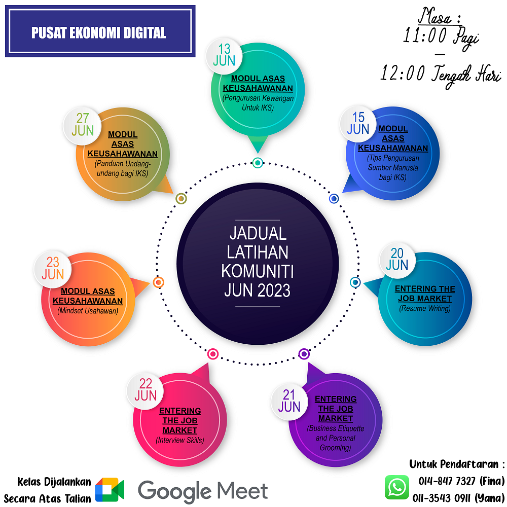 Jadual Latihan Komuniti Jun 2023