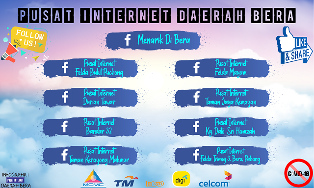 Pusat Internet Daerah Bera